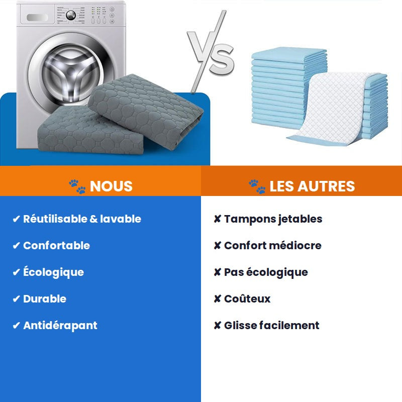Tapis d'éducation lavable pour chien – FURRLY – photo 9